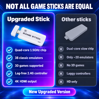 Pixrcade™ Console Game Stick